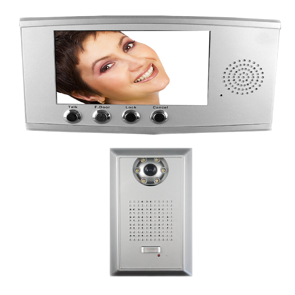 Ozdem 7″ Surface Mount LED Color Full Intercom Kit Silver